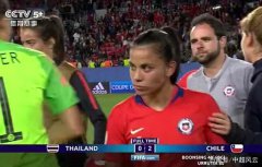 女足世界杯16强出炉！包含有5场强强对话，中国女足逃离死亡半区